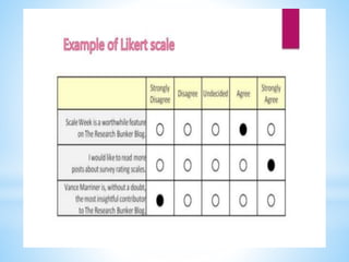 Assessment in the Affective Domain | PPTX