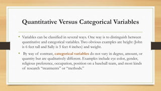 Variable Quantity Example Presentation: Research Problem, Questions, Variables and Hypotheses | PPTX