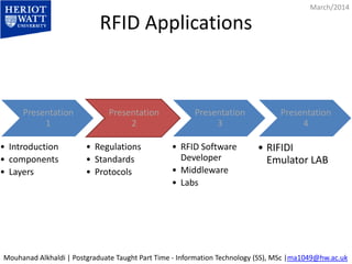 RFID Applications 
Presentation 
1 
• Introduction 
• components 
• Layers 
Presentation 
2 
• Regulations 
• Standards 
• Protocols 
Presentation 
3 
• RFID Software 
Developer 
• Middleware 
• Labs 
March/2014 
Presentation 
4 
• RIFIDI 
Emulator LAB 
Mouhanad Alkhaldi | Postgraduate Taught Part Time - Information Technology (SS), MSc |ma1049@hw.ac.uk 
 