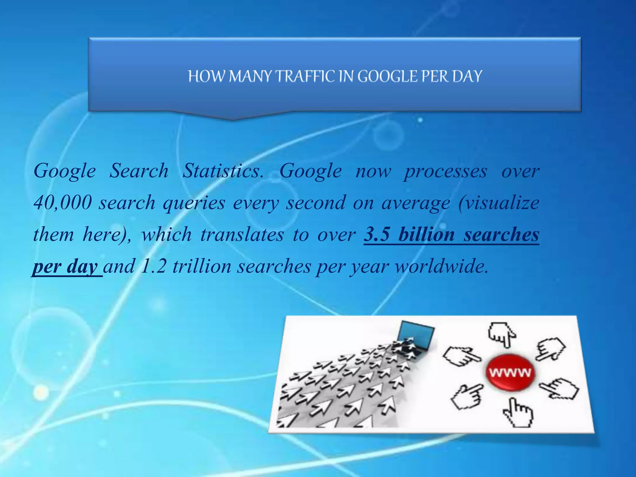 Google Search Statistics. Google now processes over
40,000 search queries every second on average (visualize
them here), which translates to over 3.5 billion searches
per day and 1.2 trillion searches per year worldwide.
 