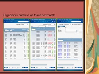 Organizimi i dritareve në formë horizontale
 