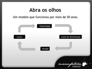 Abra os olhos U m modelo que funcionou por mais de 50 anos. Lucro Publicidade Canal de distribuição Vendas 