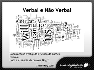 Verbal e Não Verbal Comunicação Verbal do discurso de Barack Obama. Note a ausência da palavra Negro. (Fonte: Many Eyes) 