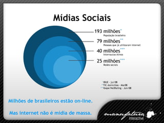 Mídias Sociais Milhões de brasileiros estão on-line. Mas internet não é mídia de massa. 
