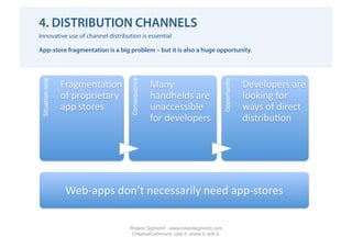 4. DISTRIBUTION CHANNELS
Innovative use of channel distribution is essential

App-store fragmentation is a big problem – but it is also a huge opportunity.




                                                                              
                                   Consequence 
 Situa1on now 




                                                                                  Opportunity
                 Fragmenta1on                     Many                                          Developers are 
                 of proprietary                   handhelds are                                 looking for 
                 app stores                       unaccessible                                  ways of direct 
                                                  for developers                                distribu1on 




                                   Roland Sigmond - www.rolandsigmond.com
                                    CreativeCommons. Use it, share it, edit it.
 