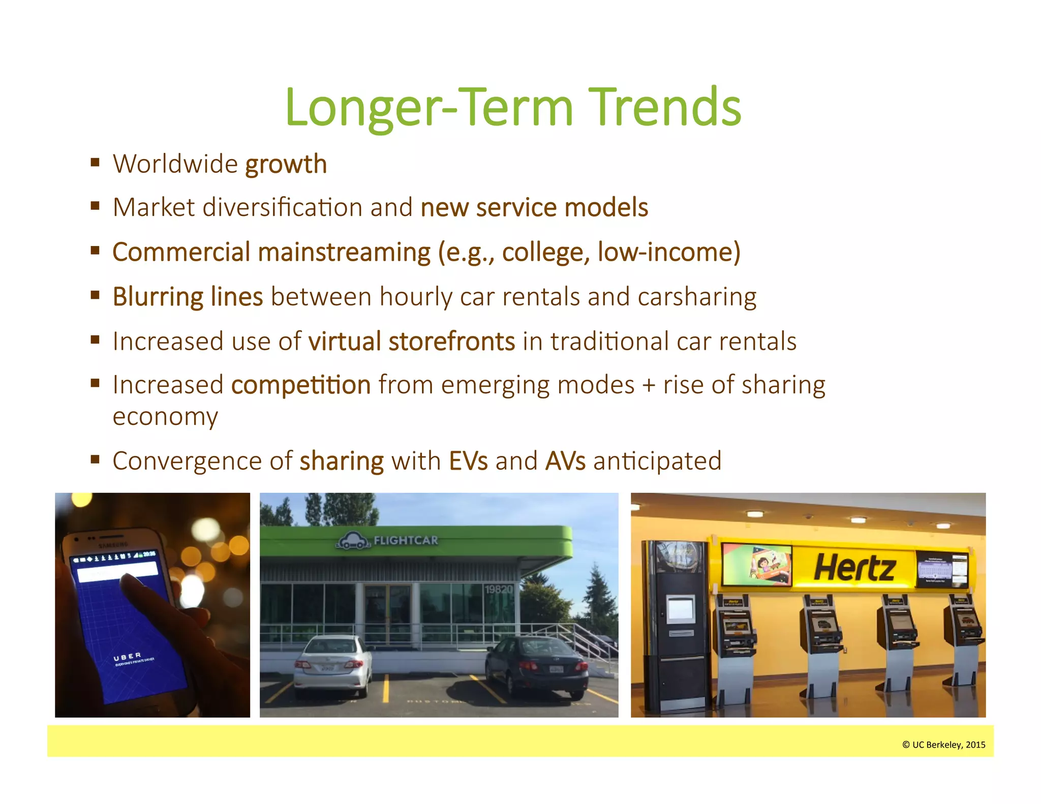 ©	
  UC	
  Berkeley,	
  2015	
  
Longer-­‐Term  Trends
§  Worldwide  growth
§  Market  diversiﬁca>on  and  new  service  models
§  Commercial  mainstreaming  (e.g.,  college,  low-­‐income)
§  Blurring  lines  between  hourly  car  rentals  and  carsharing
§  Increased  use  of  virtual  storefronts  in  tradi>onal  car  rentals
§  Increased  compe>>on  from  emerging  modes  +  rise  of  sharing  
economy  
§  Convergence  of  sharing  with  EVs  and  AVs  an>cipated
©	
  UC	
  Berkeley,	
  2015	
  
 