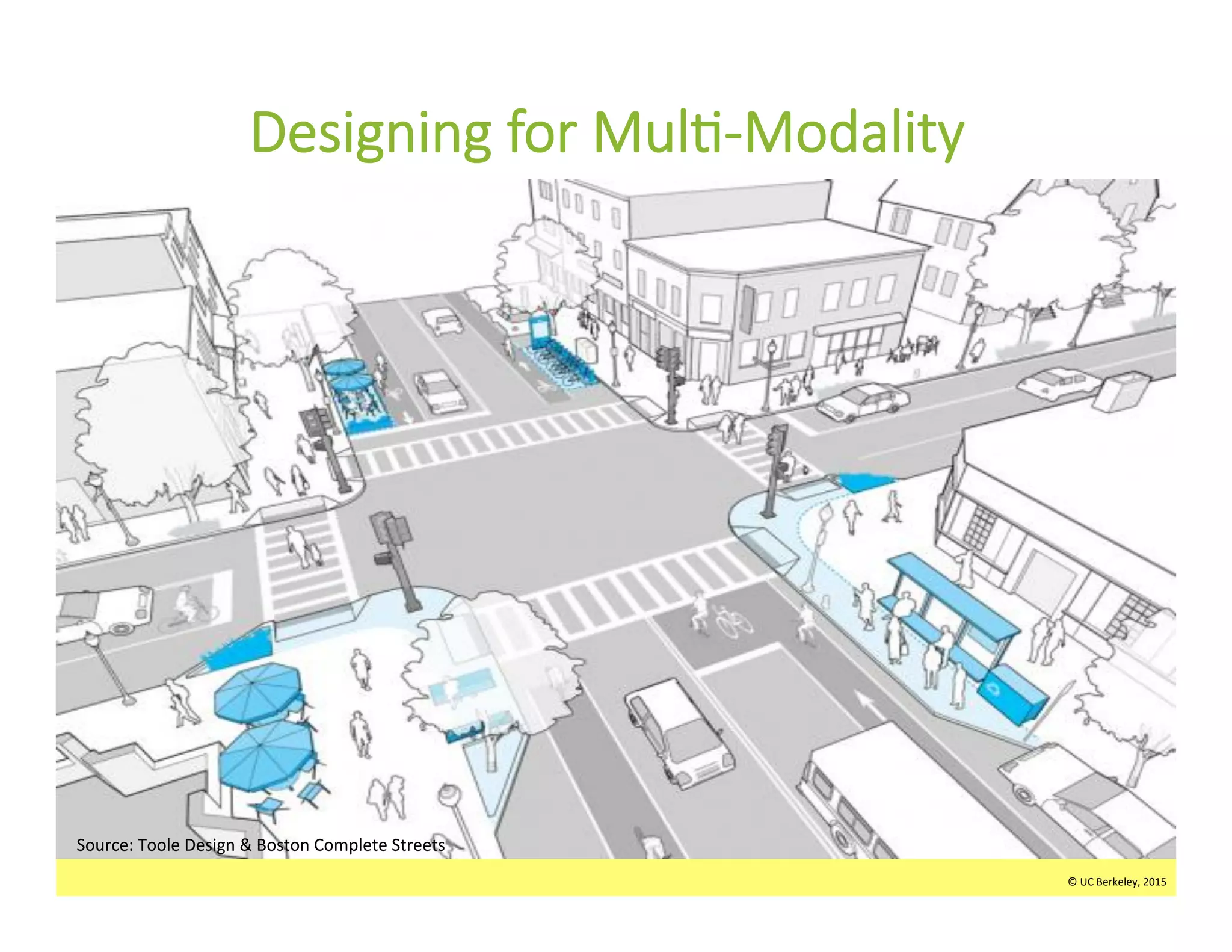 ©	
  UC	
  Berkeley,	
  2015	
  
Designing  for  Mul>-­‐Modality  
©	
  UC	
  Berkeley,	
  2015	
  
Source:	
  Toole	
  Design	
  &	
  Boston	
  Complete	
  Streets	
  	
  
 