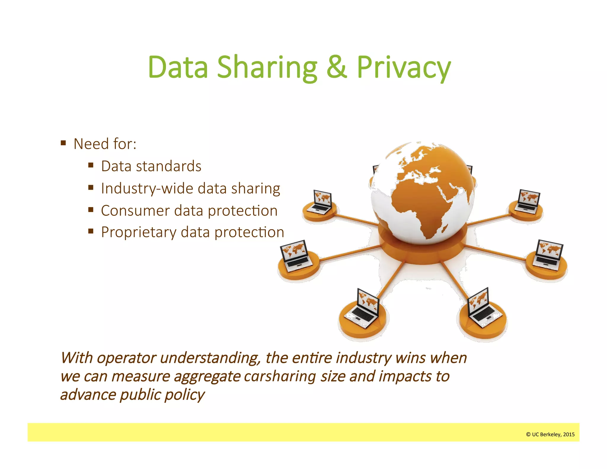 ©	
  UC	
  Berkeley,	
  2015	
  
Data  Sharing  &  Privacy  
§  Need  for:  
§  Data  standards
§  Industry-­‐wide  data  sharing
§  Consumer  data  protec>on  
§  Proprietary  data  protec>on


With  operator  understanding,  the  en2re  industry  wins  when    
we  can  measure  aggregate  carsharing	
  size  and  impacts  to  
advance  public  policy
©	
  UC	
  Berkeley,	
  2015	
  
 