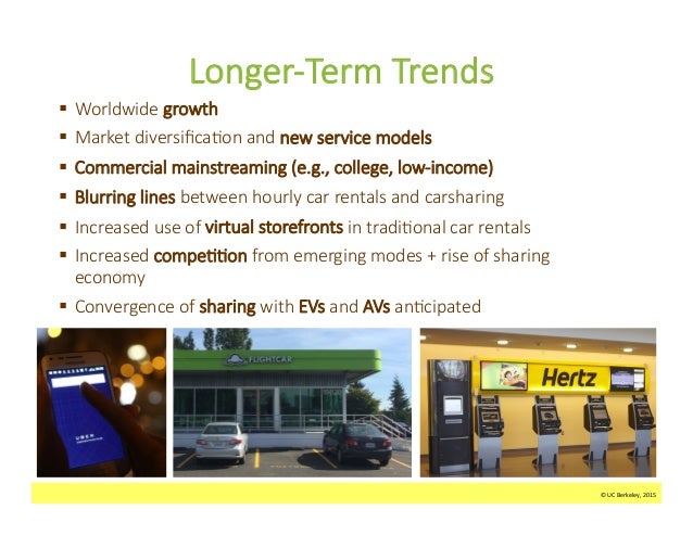 The Future of Mobility & Carsharing