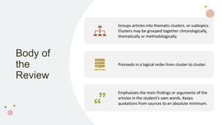 Body of
the
Review
Groups articles into thematic clusters, or subtopics.
Clusters may be grouped together chronologically,
thematically or methodologically.
Proceeds in a logical order from cluster to cluster.
Emphasizes the main findings or arguments of the
articles in the student’s own words. Keeps
quotations from sources to an absolute minimum.
 