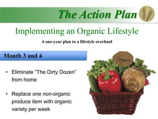 The Action Plan
Implementing an Organic Lifestyle
A one-year plan to a lifestyle overhaul
Month 3 and 4
• Eliminate “The Dirty Dozen”
from home
• Replace one non-organic
produce item with organic
variety per week
 