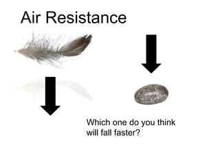 Air Resistance




        Which one do you think
        will fall faster?
 