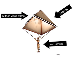 ns
                            Line
12 Inch wood frame




                     No Harness
 