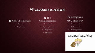 Compazine Drug Classification ANTI- EMETICS | PPTX