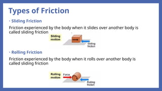 Friction and the types of frictions.pptx