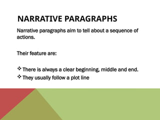 Narrative Paragraph Features Comprehensive Guide to Types of Paragraphs in Writing | PPTX