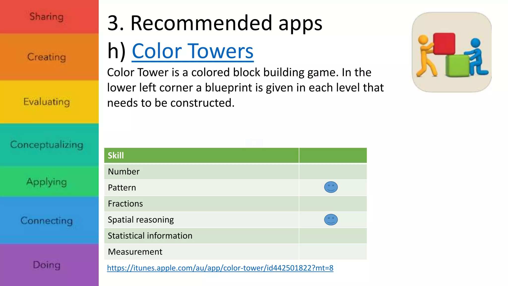 3. Recommended apps 
h) Color Towers 
Color Tower is a colored block building game. In the 
lower left corner a blueprint is given in each level that 
needs to be constructed. 
Skill 
Number 
Pattern 
Fractions 
Spatial reasoning 
Statistical information 
Measurement 
https://itunes.apple.com/au/app/color-tower/id442501822?mt=8 
 
