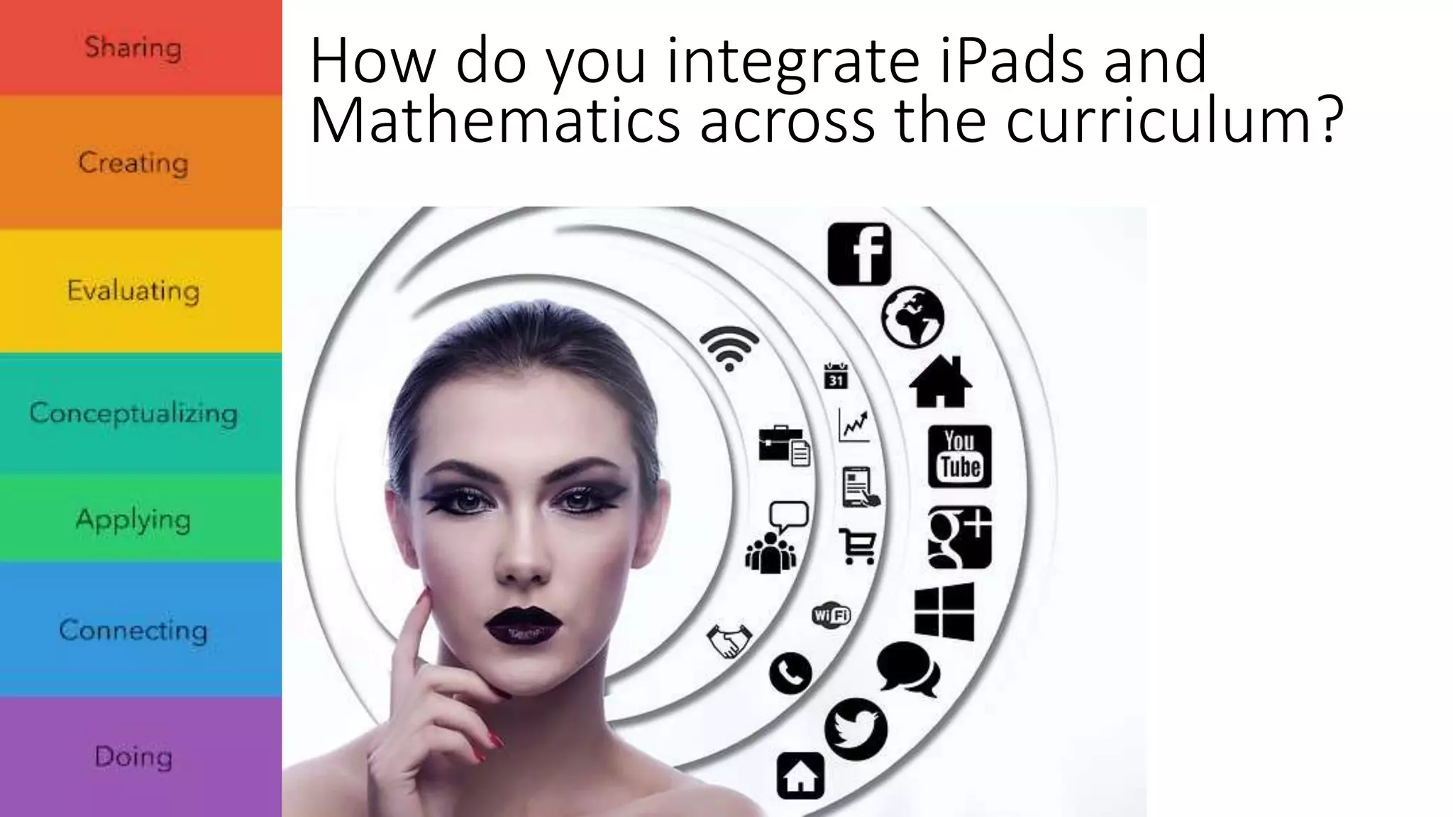 How do you integrate iPads and 
Mathematics across the curriculum? 
 