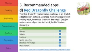 3. Recommended apps 
d) Red Dragonfly Challenge 
The Red dragonfly mathematics challenge is an English 
adaptation of a classic Japanese mathematics problem-solving 
book, known as the Math Brain Quiz (Red) or 
more commonly as the Red book, by Mr Yasuhiro 
Hosomizu. 
Skill 
Number 
Pattern 
Fractions 
Spatial reasoning 
Statistical information 
Measurement 
https://itunes.apple.com/au/app/red-dragonfly-mathematics/id432706674?mt=8 
 