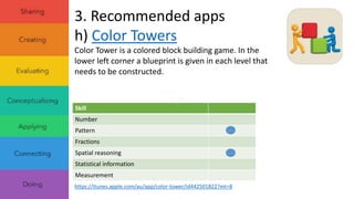 3. Recommended apps 
h) Color Towers 
Color Tower is a colored block building game. In the 
lower left corner a blueprint is given in each level that 
needs to be constructed. 
Skill 
Number 
Pattern 
Fractions 
Spatial reasoning 
Statistical information 
Measurement 
https://itunes.apple.com/au/app/color-tower/id442501822?mt=8 
 
