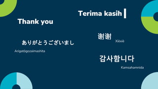 Terima kasih
Thank you
谢谢 Xièxiè
ありがとうございまし
Arigatōgozaimashita
감사함니다
Kamsahamnida
 