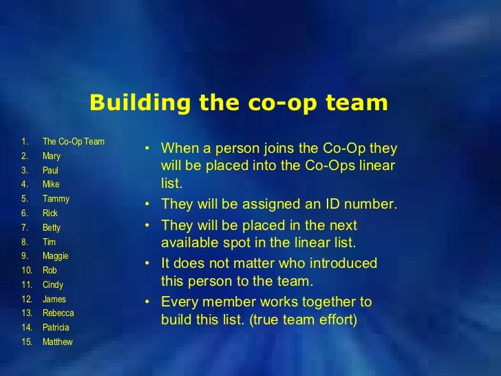 synergy coop