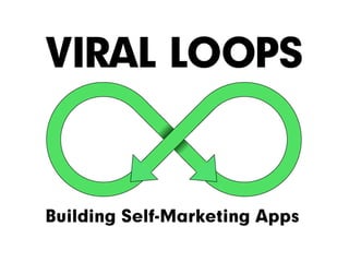 Viral Loops: Making Self-Marketing Apps