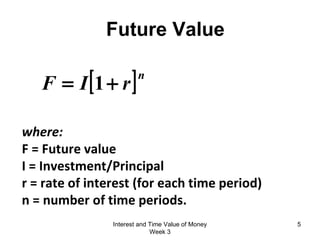 where: F = Future value I = Investment/Principal r = rate of interest (for each time period) n = number of time periods. Future Value Interest and Time Value of Money Week 3 