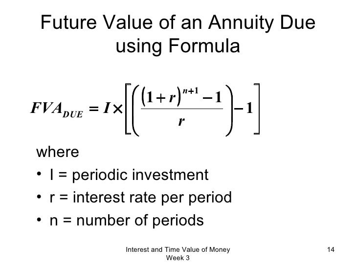 presentation 3 future value of an annuity formula