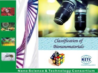 Classificationof Bionanomaterials 