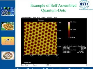  Uses and high energy electron beam to break or add bonds to the photoresist.E-beam Lithography Photo resistsThe high energy electron beam breaks the bonds of positive photoresist.