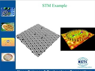 Scanning Tunneling Microscopy.