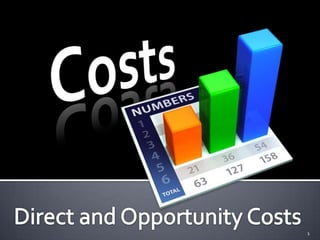 Costs Direct and Opportunity Costs 1 