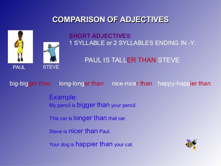 english comparison of adjectives