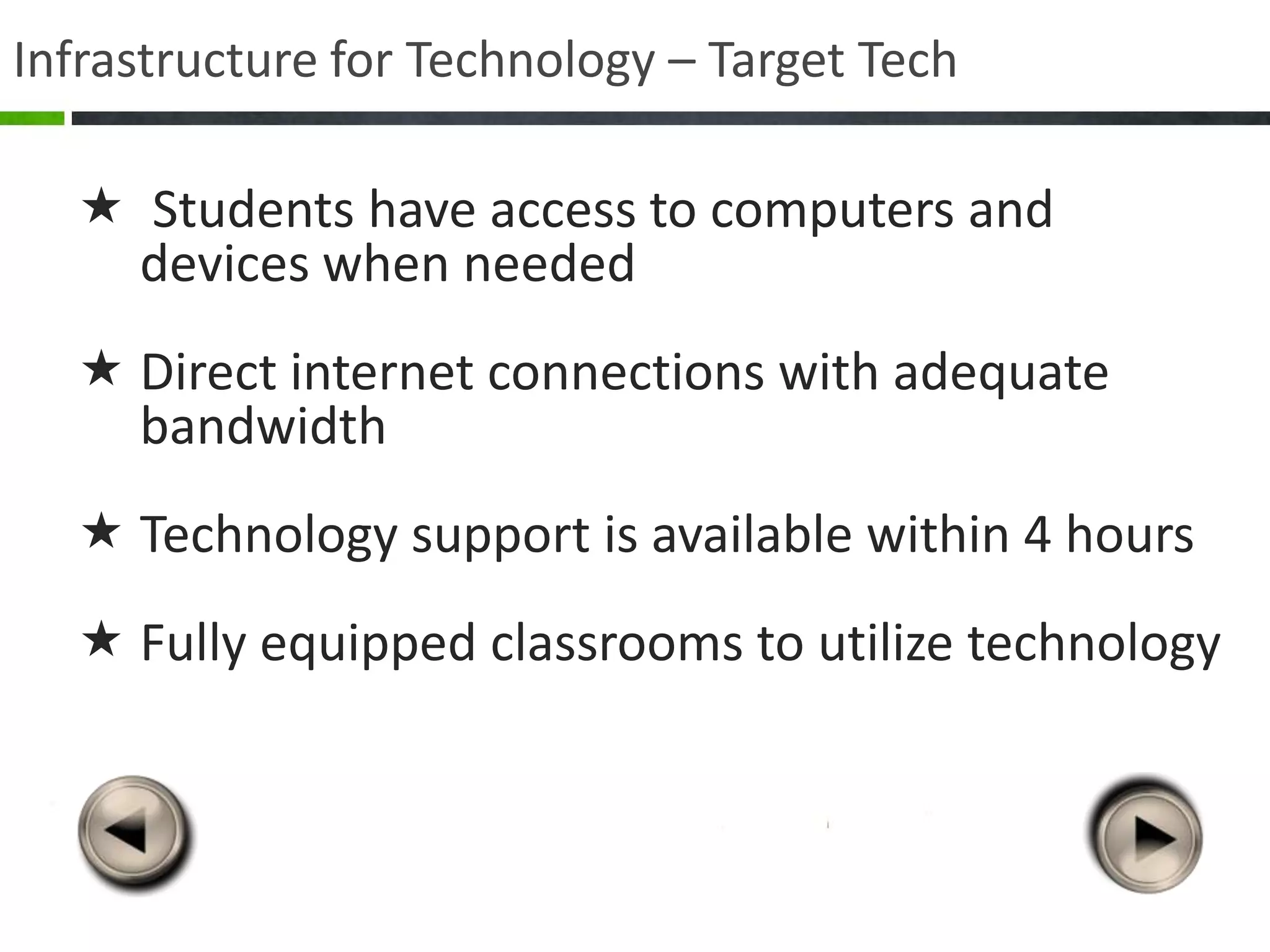 Infrastructure for Technology – Target Tech

   Students have access to computers and
    devices when needed
   Direct internet connections with adequate
    bandwidth
   Technology support is available within 4 hours
   Fully equipped classrooms to utilize technology
 