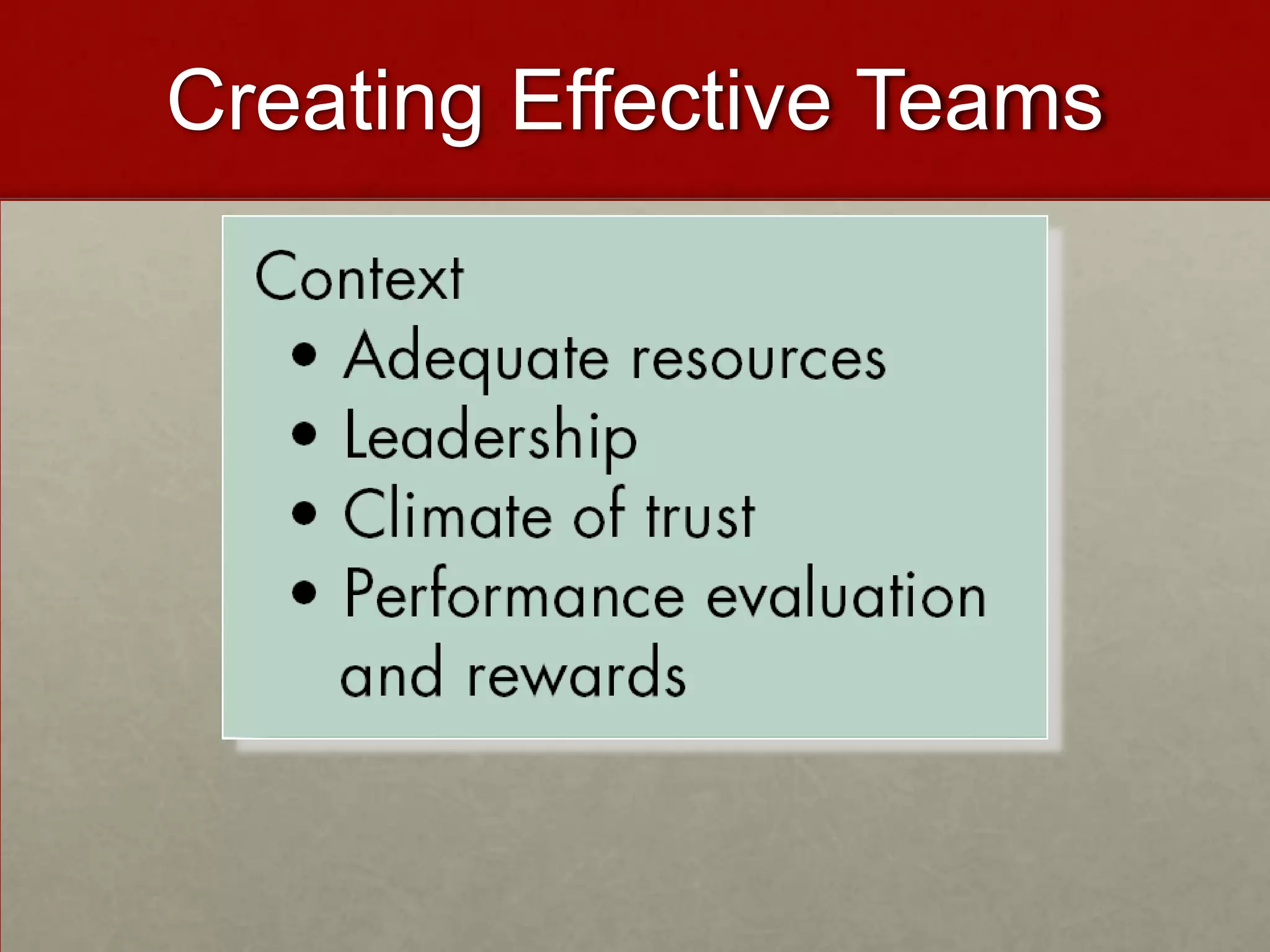 Creating Effective Teams
 