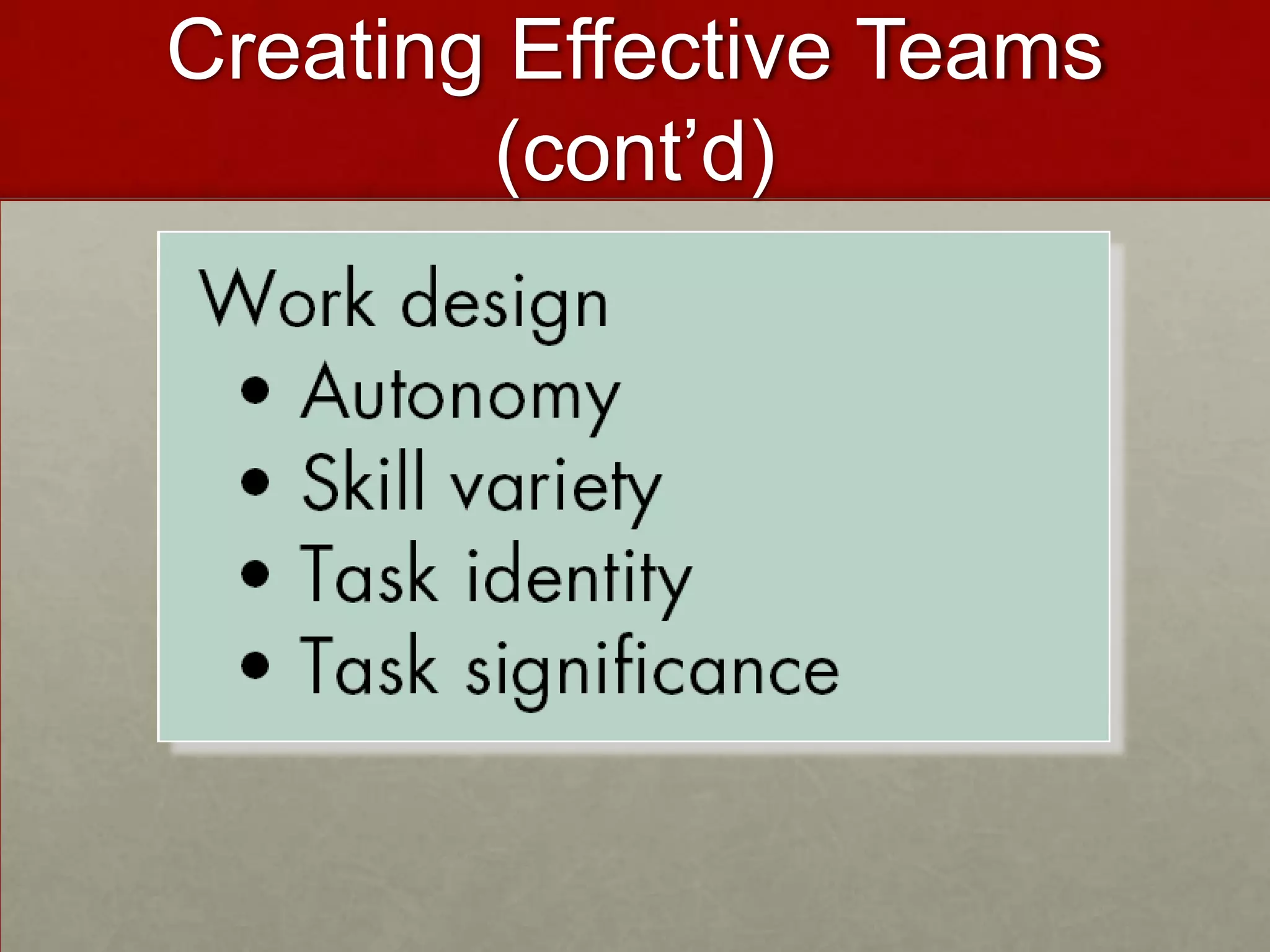 Creating Effective Teams
        (cont’d)
 
