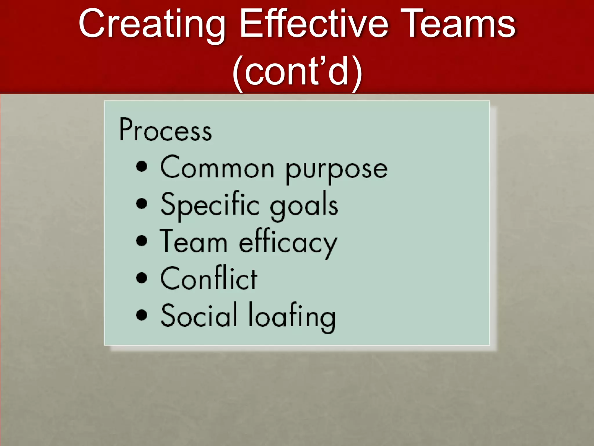 Creating Effective Teams
        (cont’d)
 