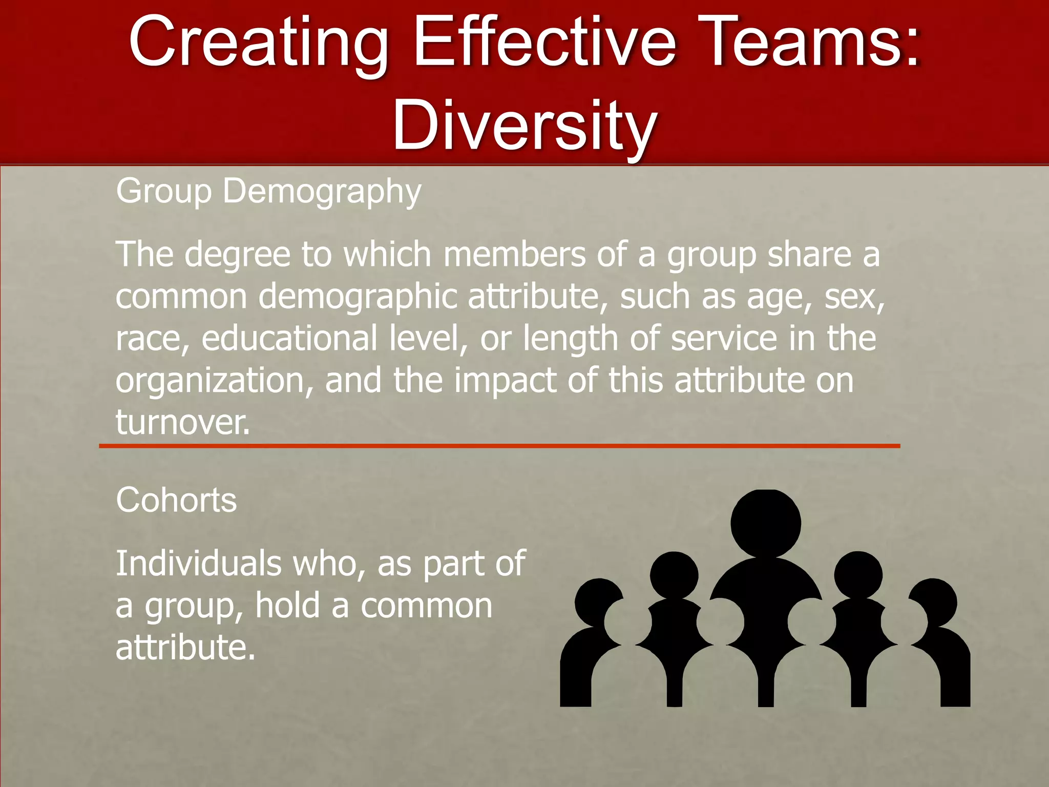 Creating Effective Teams:
        Diversity
Group Demography
The degree to which members of a group share a
common demographic attribute, such as age, sex,
race, educational level, or length of service in the
organization, and the impact of this attribute on
turnover.

Cohorts
Individuals who, as part of
a group, hold a common
attribute.
 