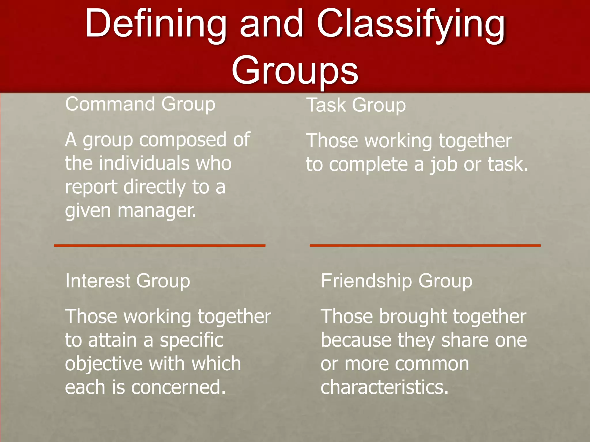 Defining and Classifying
          Groups
Command Group            Task Group
A group composed of      Those working together
the individuals who      to complete a job or task.
report directly to a
given manager.


Interest Group            Friendship Group
Those working together    Those brought together
to attain a specific      because they share one
objective with which      or more common
each is concerned.        characteristics.
 