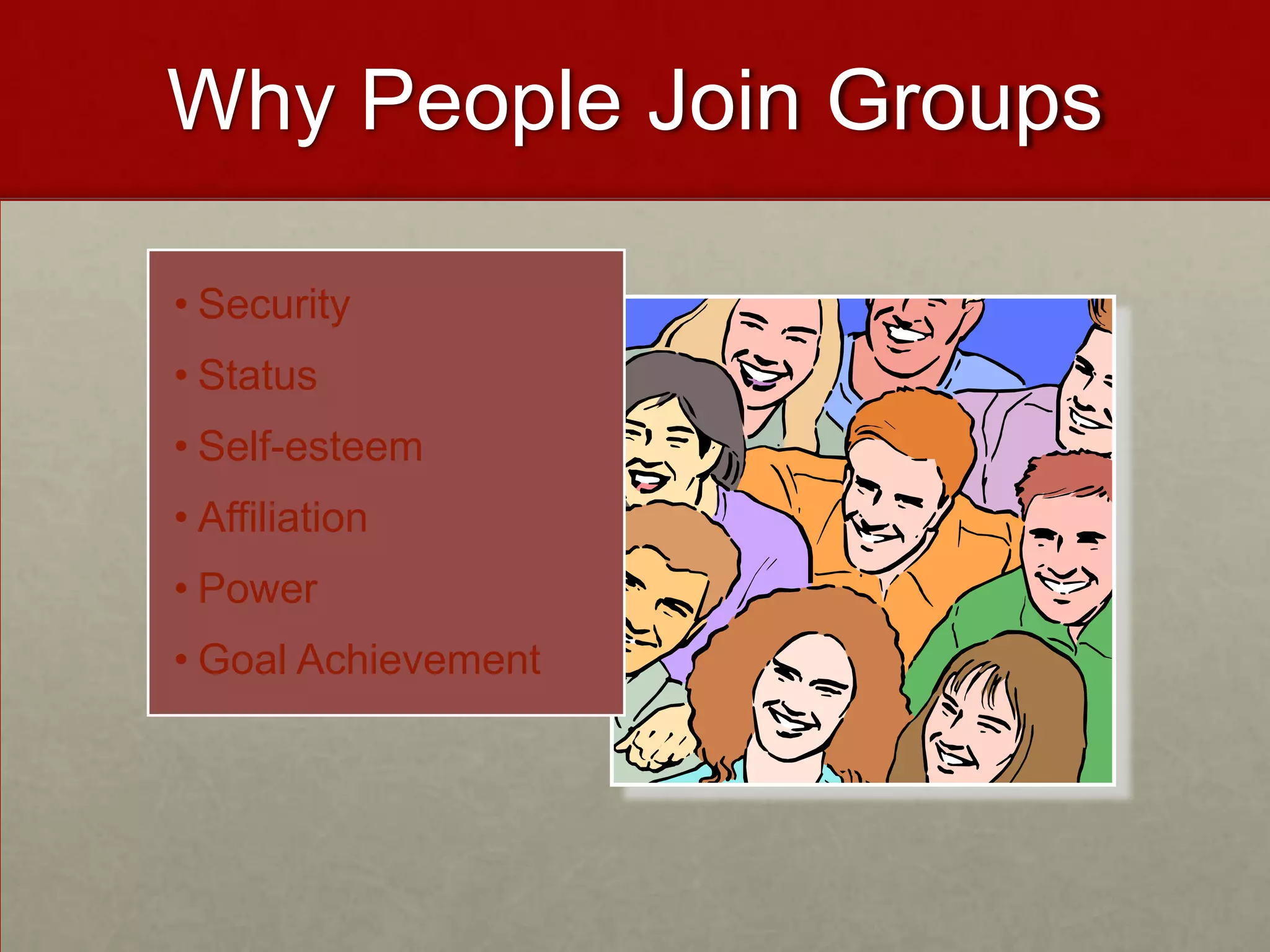 Why People Join Groups

• Security
• Status
• Self-esteem
• Affiliation
• Power
• Goal Achievement
 