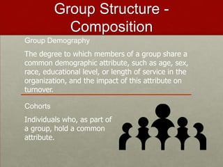 Group Structure -
            Composition
Group Demography
The degree to which members of a group share a
common demographic attribute, such as age, sex,
race, educational level, or length of service in the
organization, and the impact of this attribute on
turnover.

Cohorts
Individuals who, as part of
a group, hold a common
attribute.
 