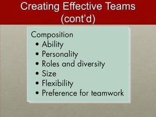 Creating Effective Teams
        (cont’d)
 