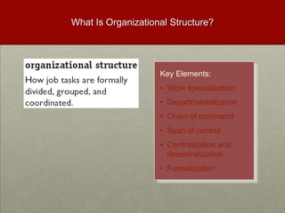 What Is Organizational Structure?




                    Key Elements:
                    • Work specialization
                    • Departmentalization
                    • Chain of command
                    • Span of control
                    • Centralization and
                      decentralization
                    • Formalization
 