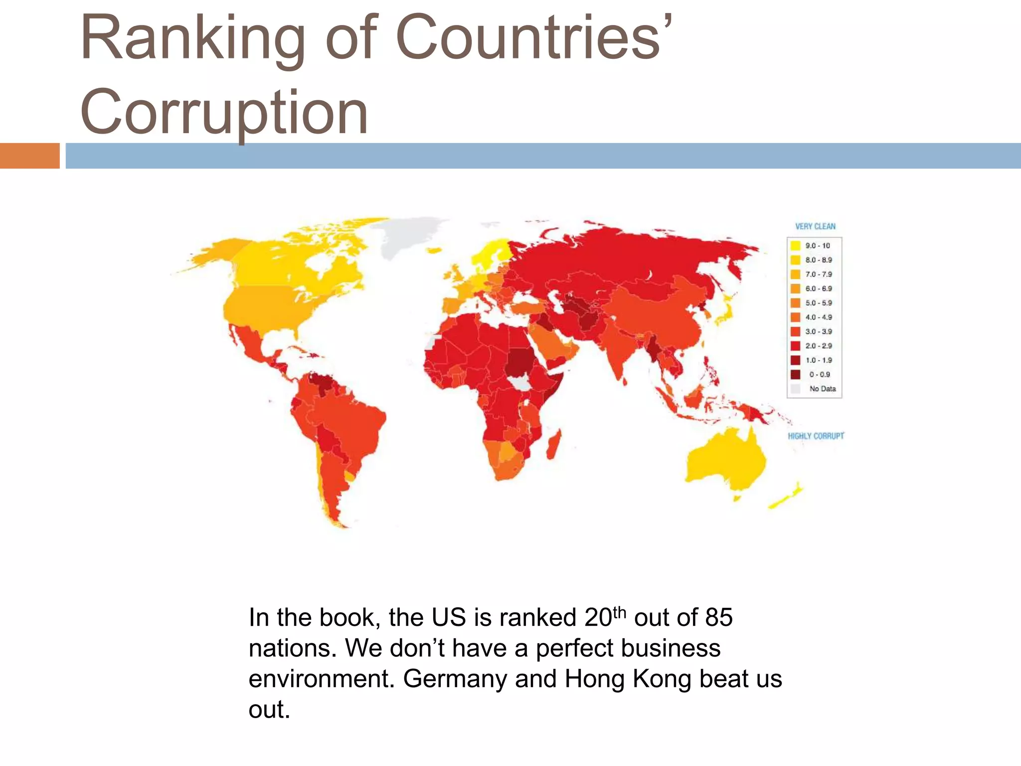 Ranking of Countries’
Corruption




     In the book, the US is ranked 20th out of 85
     nations. We don’t have a perfect business
     environment. Germany and Hong Kong beat us
     out.
 