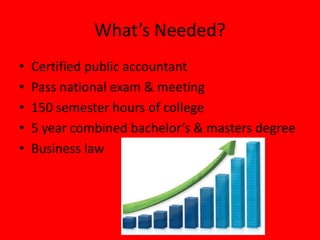 What’s Needed?
•   Certified public accountant
•   Pass national exam & meeting
•   150 semester hours of college
•   5 year combined bachelor’s & masters degree
•   Business law
 