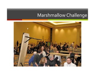 Marshmallow	
  Challenge	
  
 