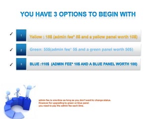 *admin fee is one-time as long as you don’t want to change status. However for upgrading to green or blue panel you need t


        You have 3
        options to
      ✓
        begin with
              1




      ✓       2




     ✓        3
 