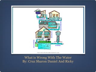 What is Wrong With The Water
By: Cruz Sharon Daniel And Ricky
 