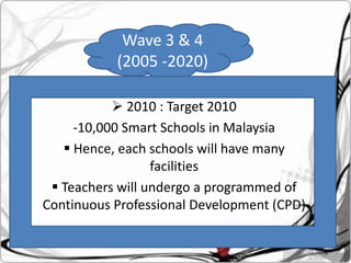 Wave 3 & 4
           (2005 -2020)

            2010 : Target 2010
     -10,000 Smart Schools in Malaysia
    Hence, each schools will have many
                  facilities
  Teachers will undergo a programmed of
Continuous Professional Development (CPD)
 